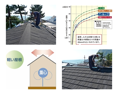 駿河区Ｋ邸　屋根材の軽量化　