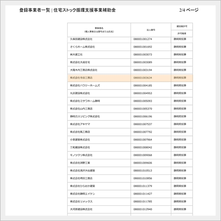 エコ住宅の建て替え