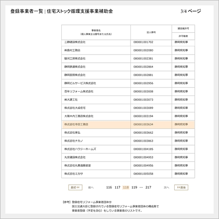 エコリフォーム 118ページ