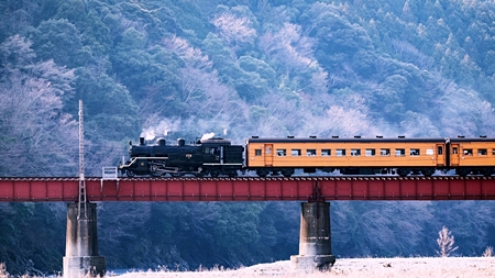 大井川鉄道　ＳＬ