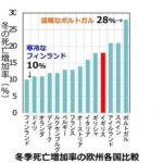 断熱　と　健康 fb1280-1