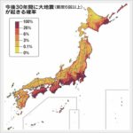 地震　３０年以内に・・・。1111