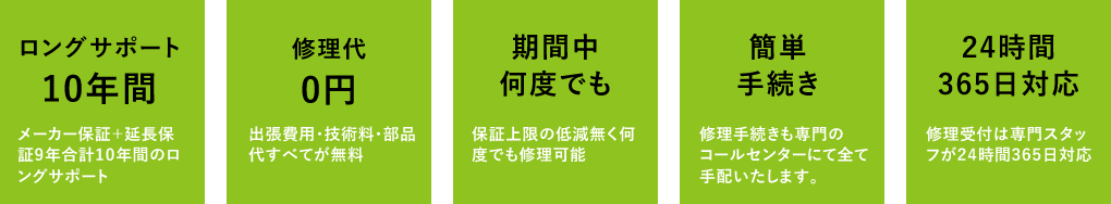 延長保証5つのポイント